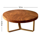 HANDYFINER CAKE STAND AND TRAY COMBO II FOOD GRADE II WATER RESISTANT